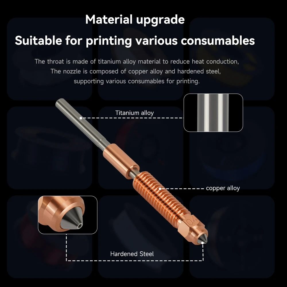 Boquilla de intercambio rápido - Creality Printer Ender 3 V3 reseña y precio