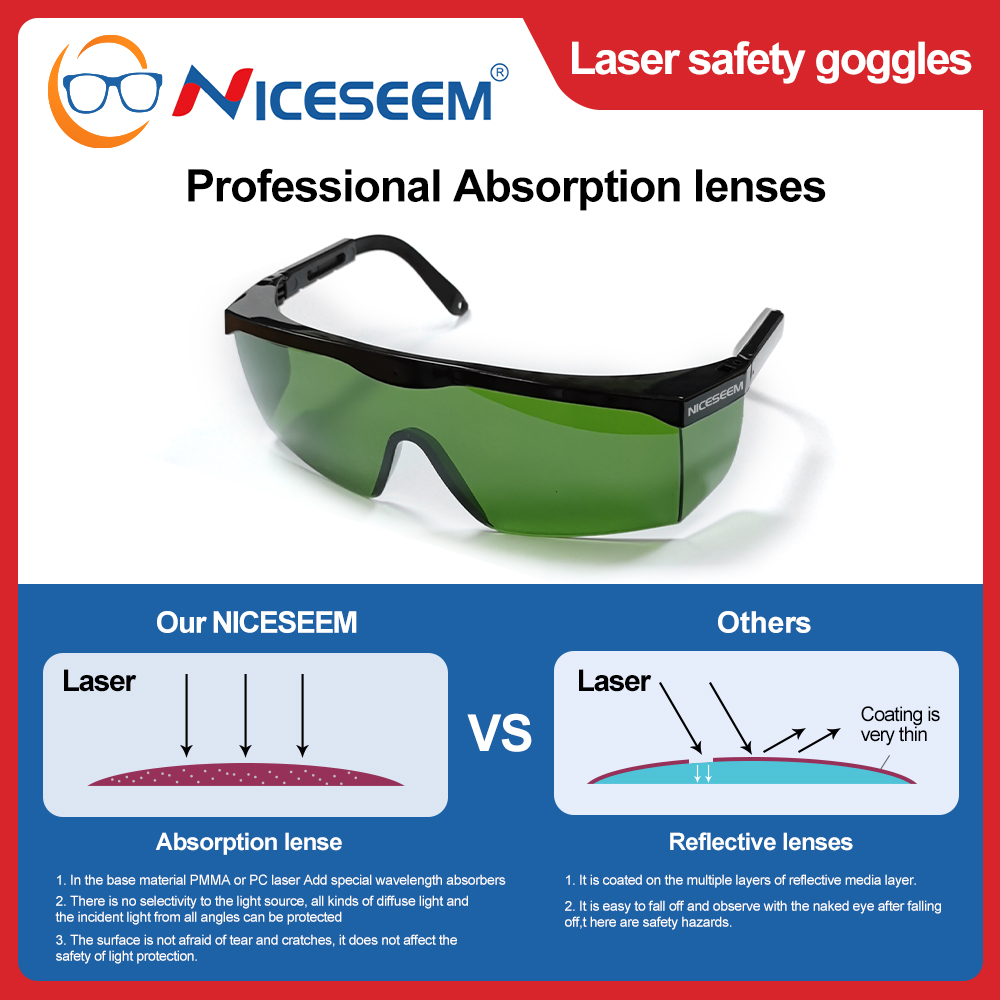 CO2 1064nm infrarrojo 355nm UV - Laser Safety Goggles reseña y precio