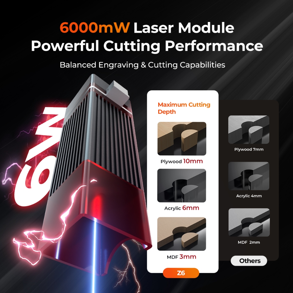 ELIDOR Z6 6W/12W grabador láse - Industrial Blue Laser reseña y precio