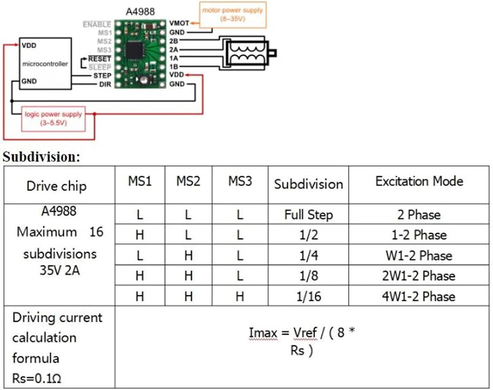 Makerbase MKS DLC32 V2.1 32Bit - Industrial Laser Sensor reseña y precio