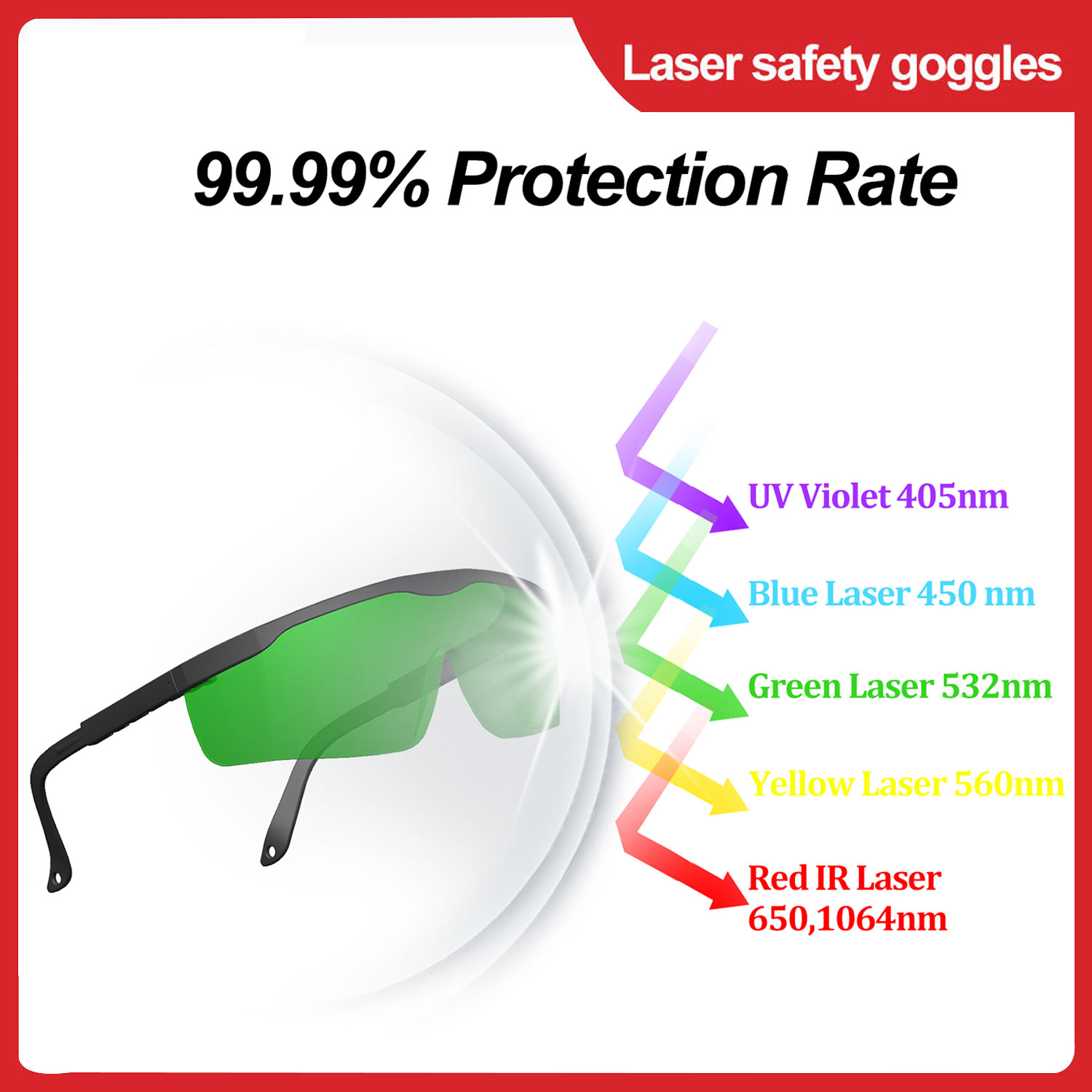 Gafas protectoras de seguridad - Industrial Blue Laser reseña y precio