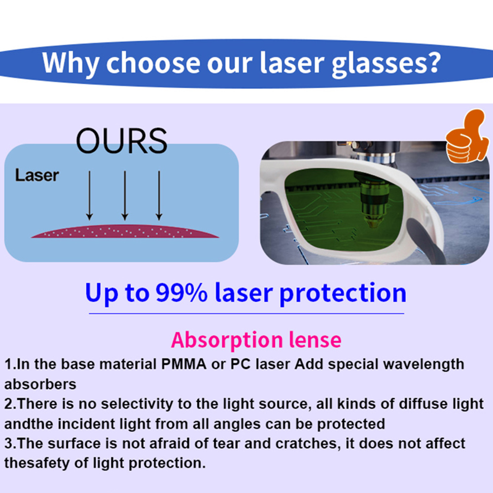 Gafas de seguridad láser OD7 + - Laser Safety Goggles reseña y precio