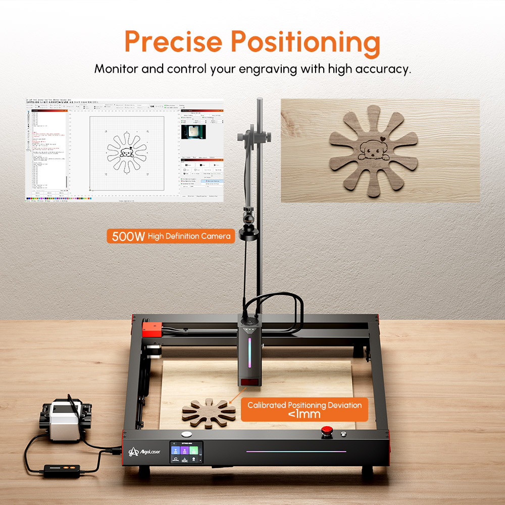 Kit de Cámara Lightburn para G - Industrial Laser Sensor reseña y precio