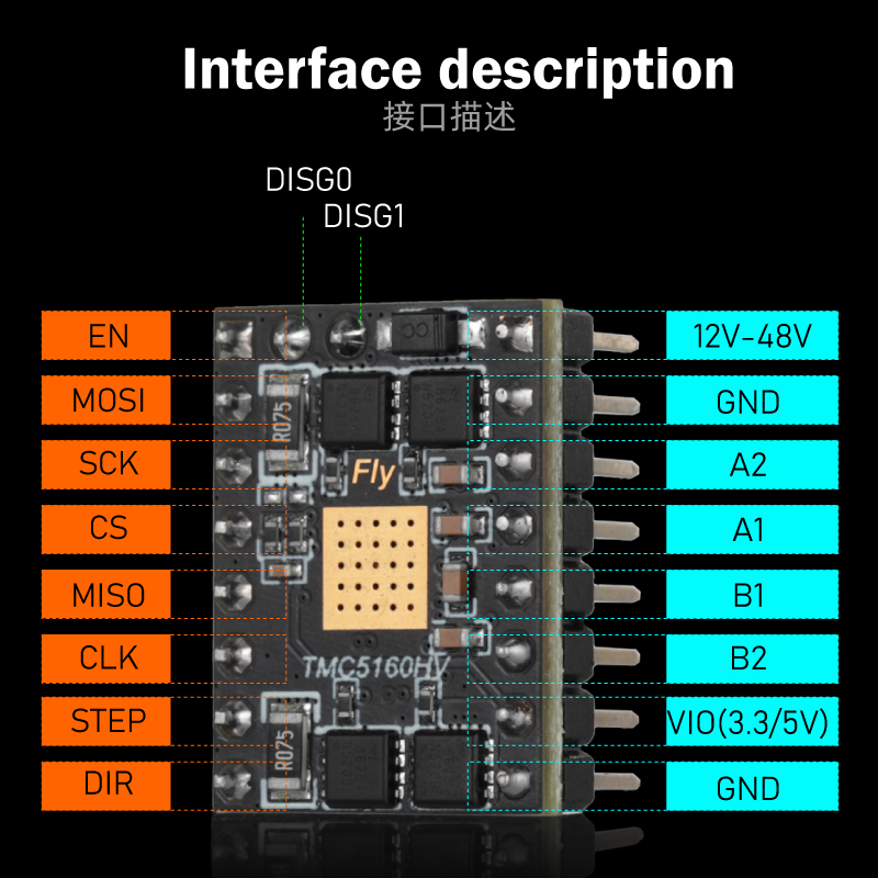 Mellow Fly TMC5160 HV 48V Max  - Stepper Driver Cnc reseña y precio