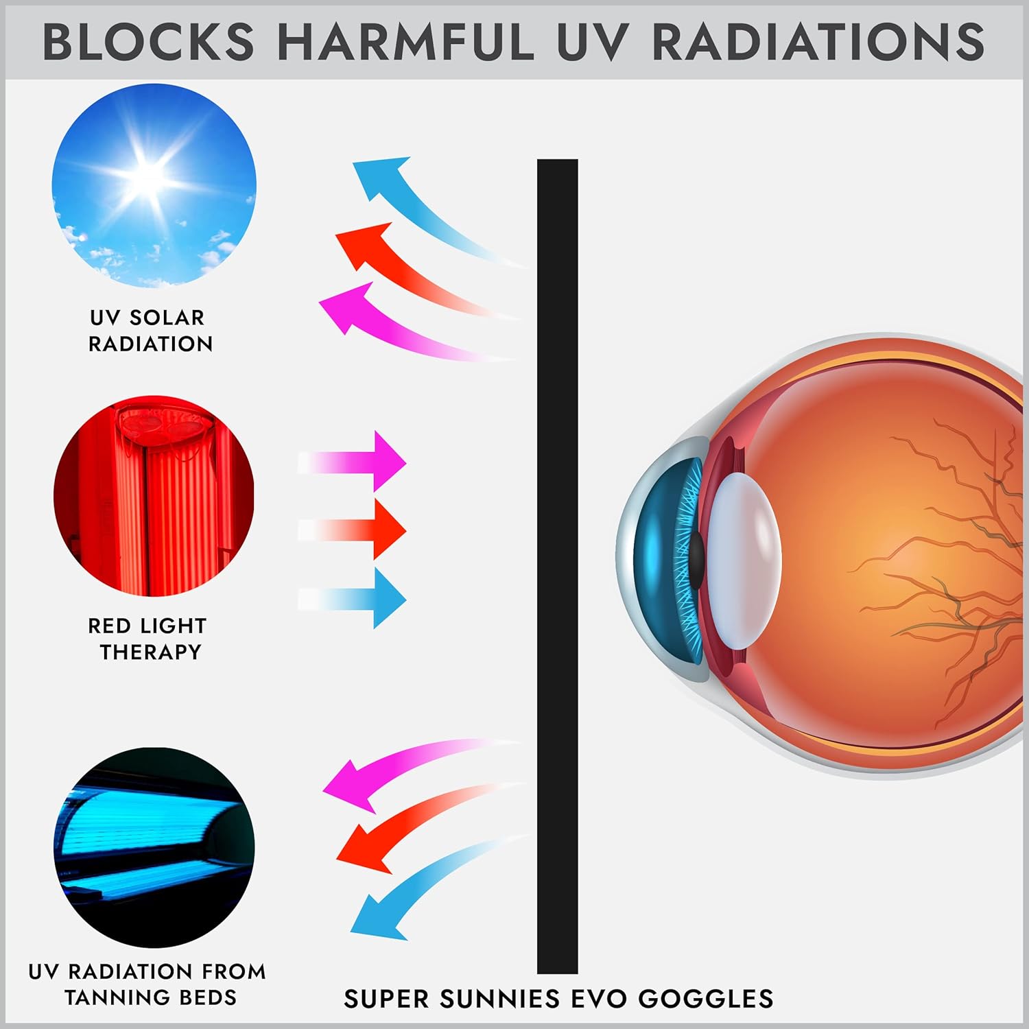 Gafas de seguridad láser IPL p - Laser Safety Goggles reseña y precio