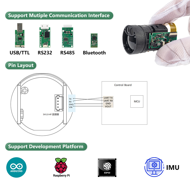 Módulo de Telémetro Láser TOF  - Industrial Applications Of Laser reseña y precio