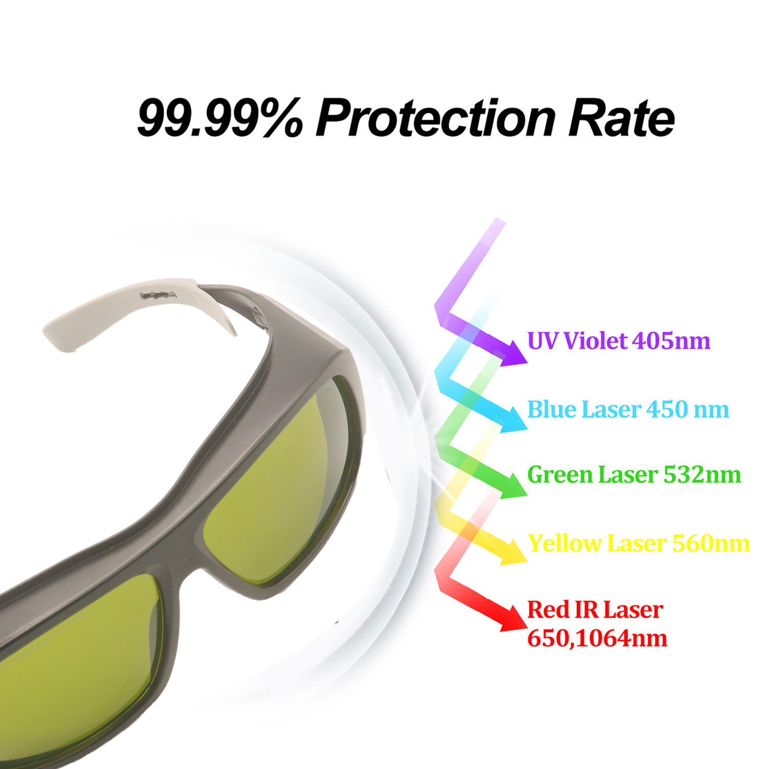 Gafas protectoras láser para d - Laser Safety Goggles reseña y precio